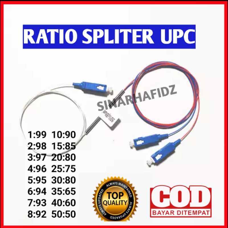 SPLITER RATIO UPC SEMUA UKURAN