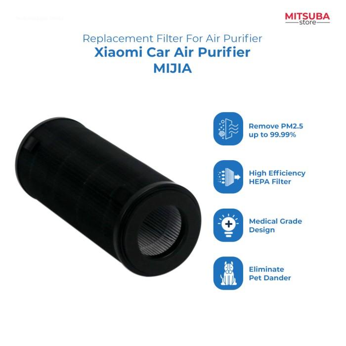 Replacement Filter Air Purifier Xiaomi Car Air Purifier / HEPA