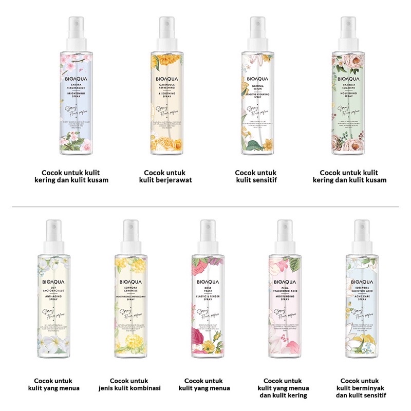 BioAqua setting spray