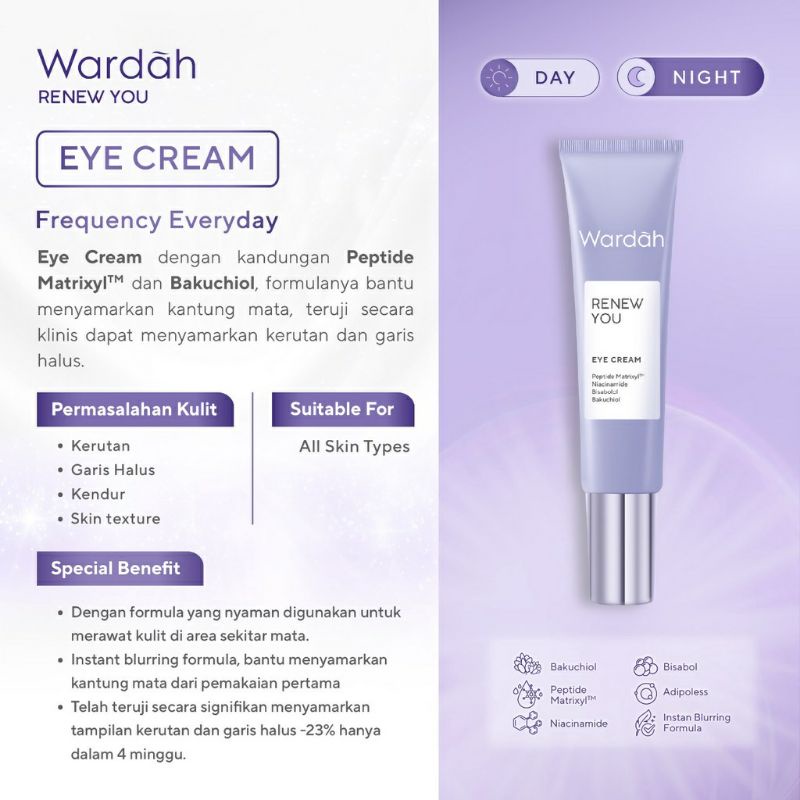 WARDAH Renew Day Cream / Night C / Facial Wash / Intense Serum / Eye Cream