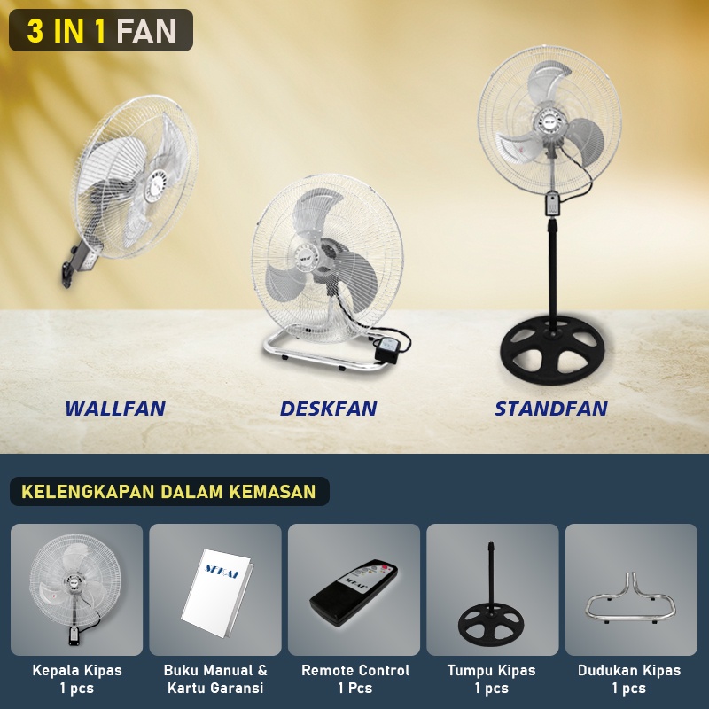 Sekai Industrial Fan Tornado 20 inch Kipas Angin Industri 3 in 1 + Remote HSN 2037 Stand / Wall / Floor Fan