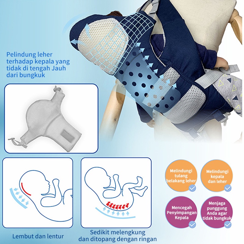 Gendongan Bayi  / Baby safe Gendongan Bayi / Gendongan Anak Depan Multi/Gendongan Bayi SSC/Gendongan Hipseat Bayi