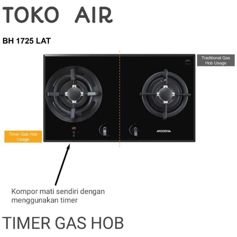 KOMPOR TANAM BH 1725 LAT BH 1725LAT