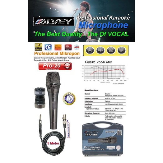 Mic kabel alvey profesional