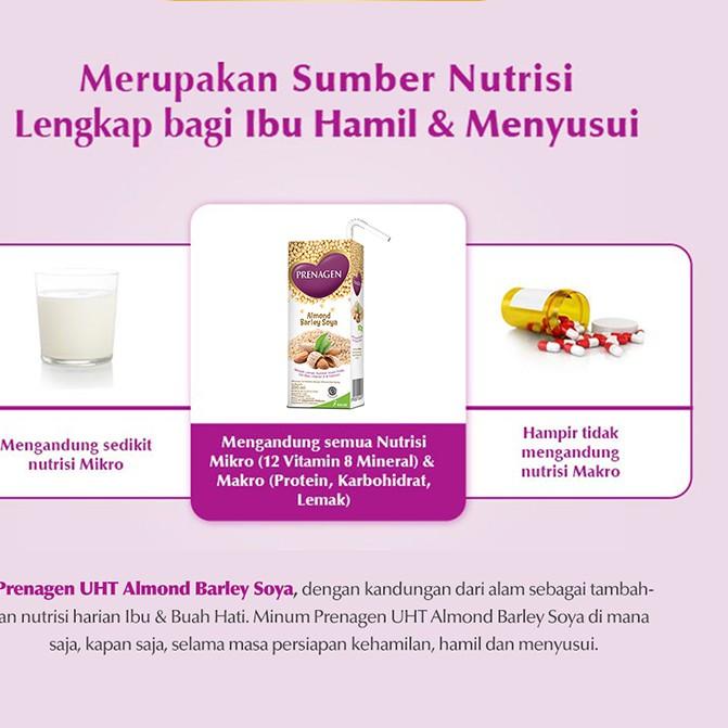 

HOT PRENAGEN Mommy UHT Almonsoy 200 ml