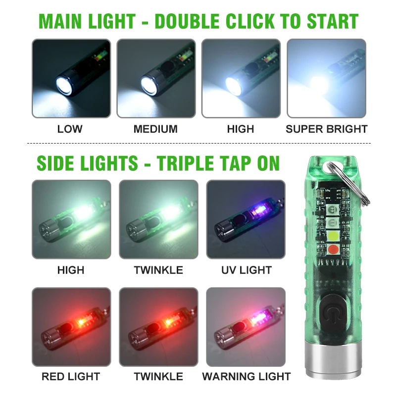 Hot Sale/Senter Cas Tipe-C Portabel Saling Menarik Multifungsi LED Rechargeable Torch Waterproof Senter Gantungan Kunci Mini Senter Jarak Jauh Untuk Camping