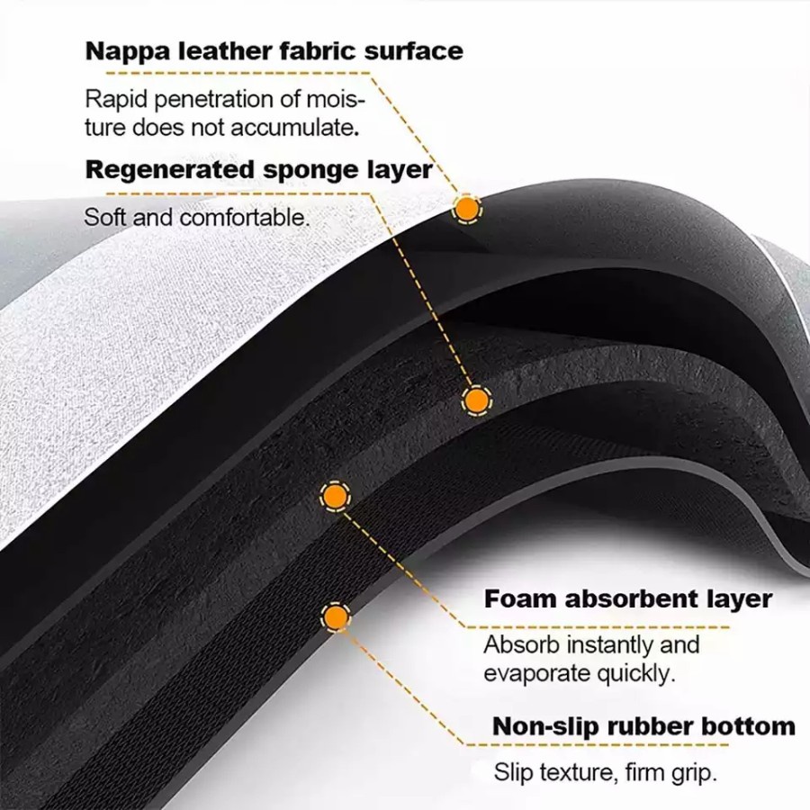 Keset Kaki Diatomite Nyerap Air / Keset Kaki Anti Bau Menyerap Air / Keset Dapur Kamar Mandi Anti Slip Anti Bakteri / Lap Kaki / Alas Kaki