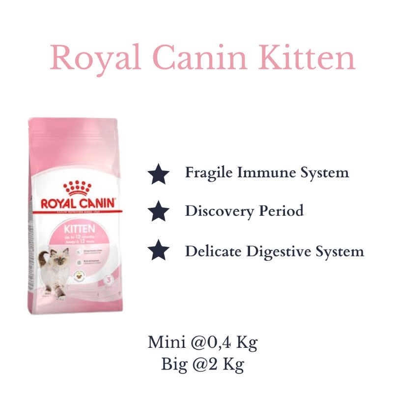 Royal Canin Kitten 2 Kg