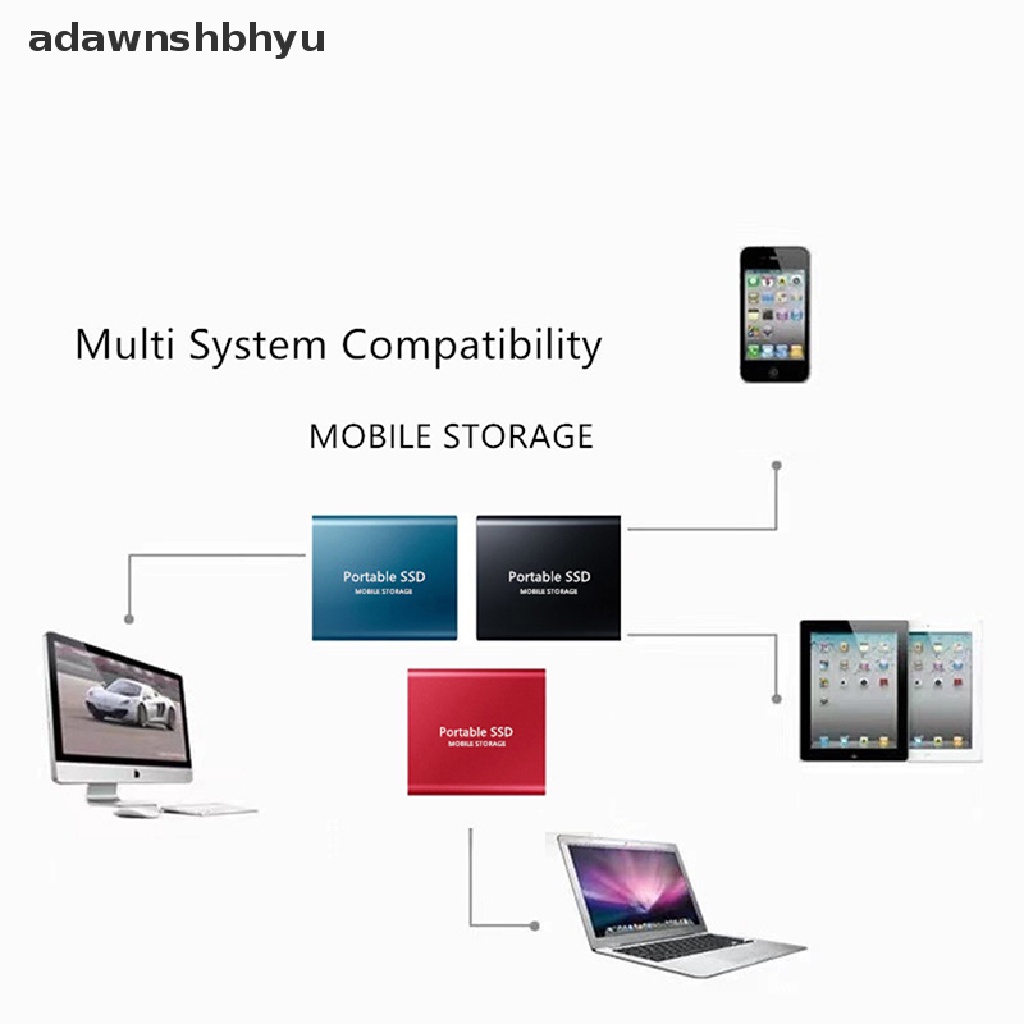 Adawnshbhyu Hardisk Handphone 4TB /2TB/1TBGB Tipe C USB3.1 Portable SSD Solid State Drive ID