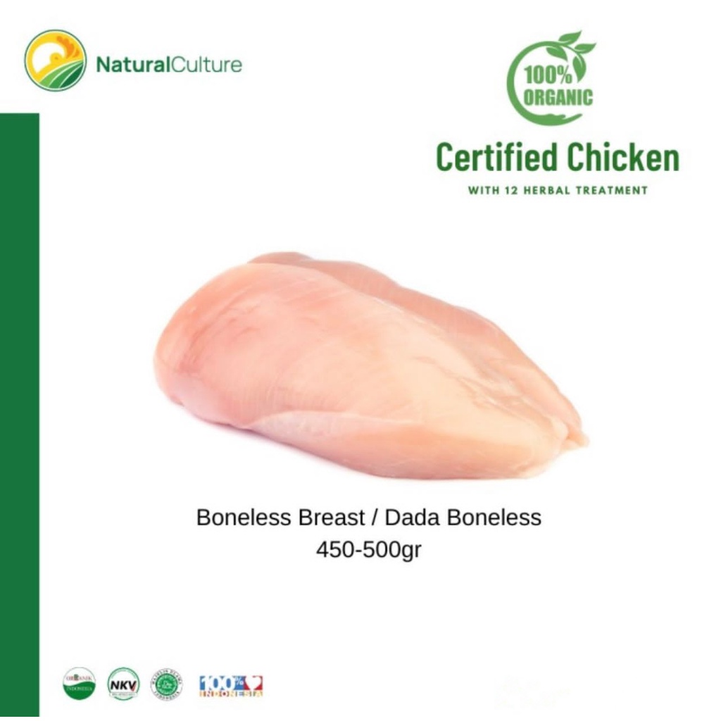 

Probiotic Chicken Breast Sliced