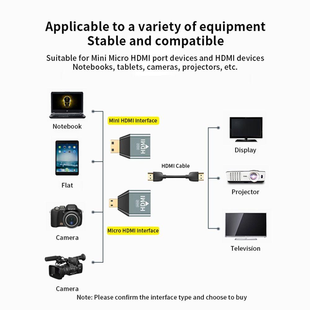 Preva Adaptor Kamera Audio Video Transmisi 4K 60HZ Converter