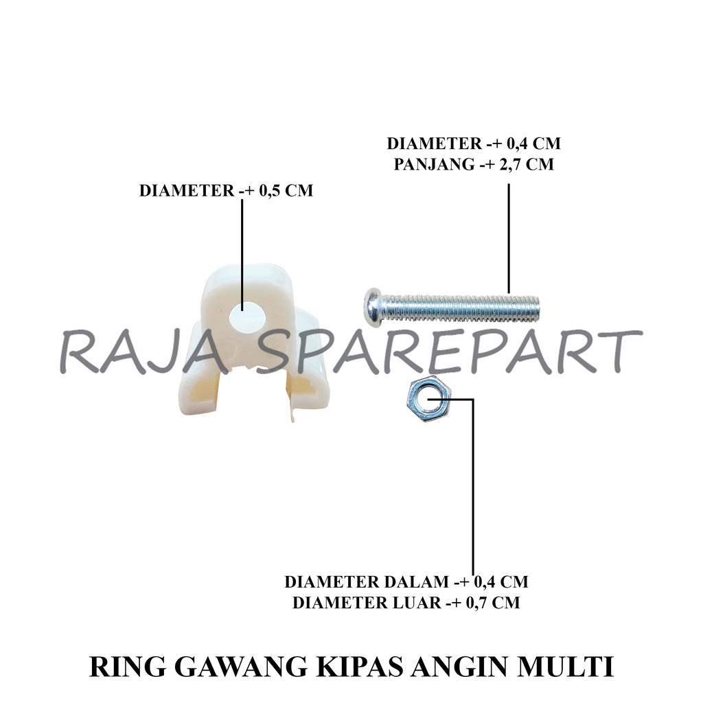 PENGIKAT KIPAS ANGIN/ LIS KIPAS/RING GAWANG KIPAS ANGIN MULTI