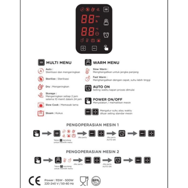 Baby safe LB915 Complete Care System - Alat Masak Multifungsi