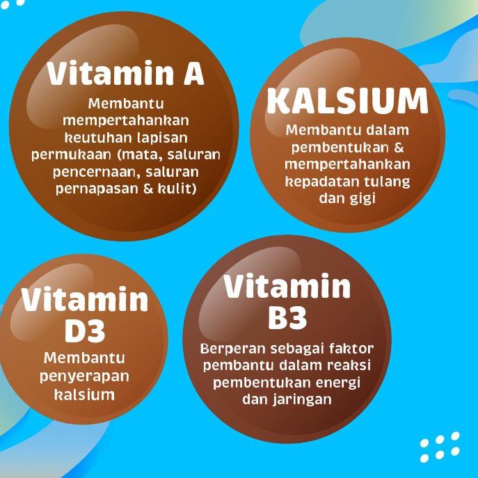 

[PRODUK DCNJO] Frisian Flag UHT Milky Chocolate 115ml (36pcs) Multipack G7V