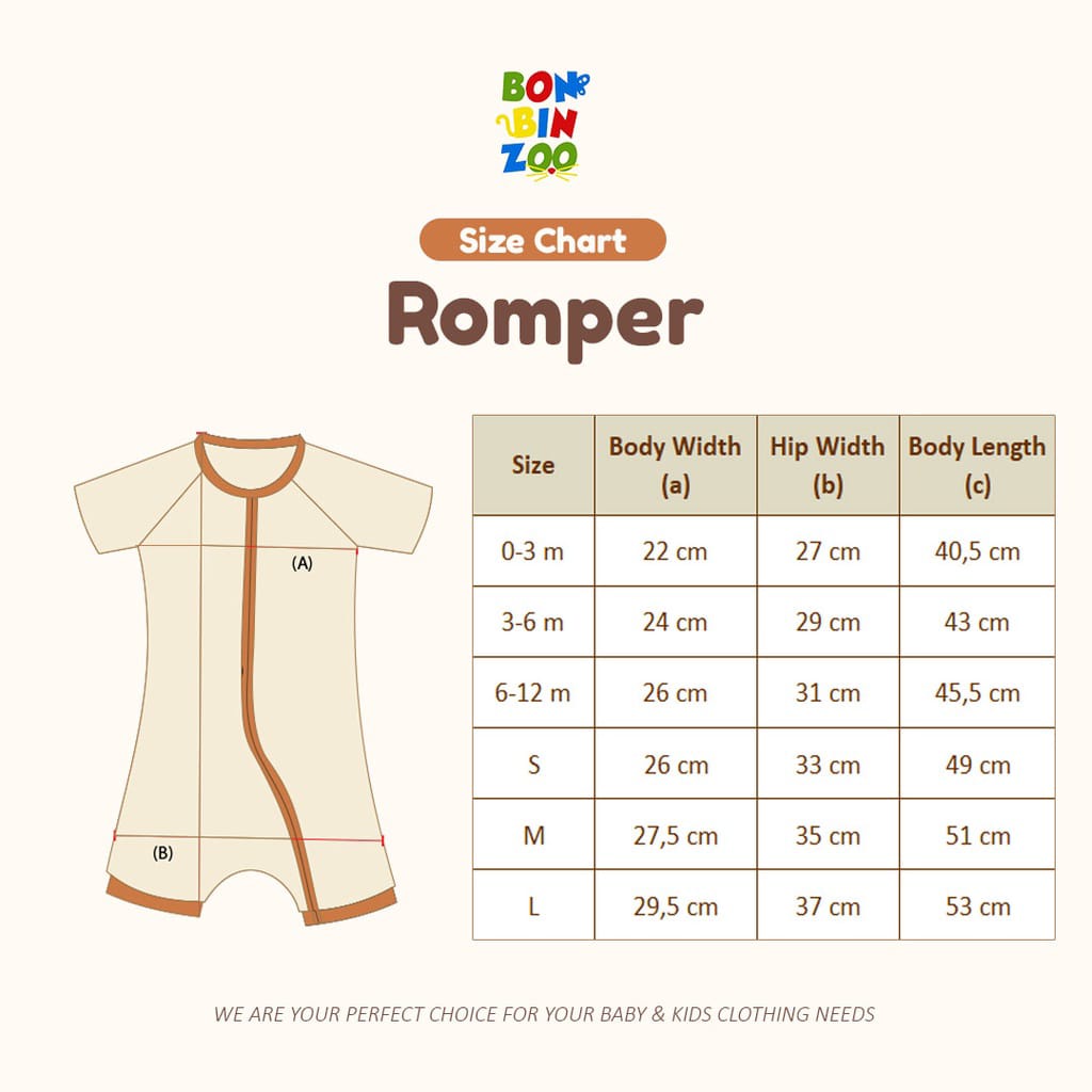 BonBinZoo Romper Pendek SNI Baju Kodok Segiempat Baby Newborn 0-12 Bulan | Part 1