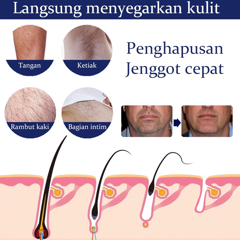 Cream Krim Penghilang bulu permanen rambut 60G Hair removal cream Dengan cepat dan efektif menghilangkan jenggot, lembut, tidak menyakitkan, tidak mengiritasi, tidak ada residu akar rambut【COD】【BPOM】