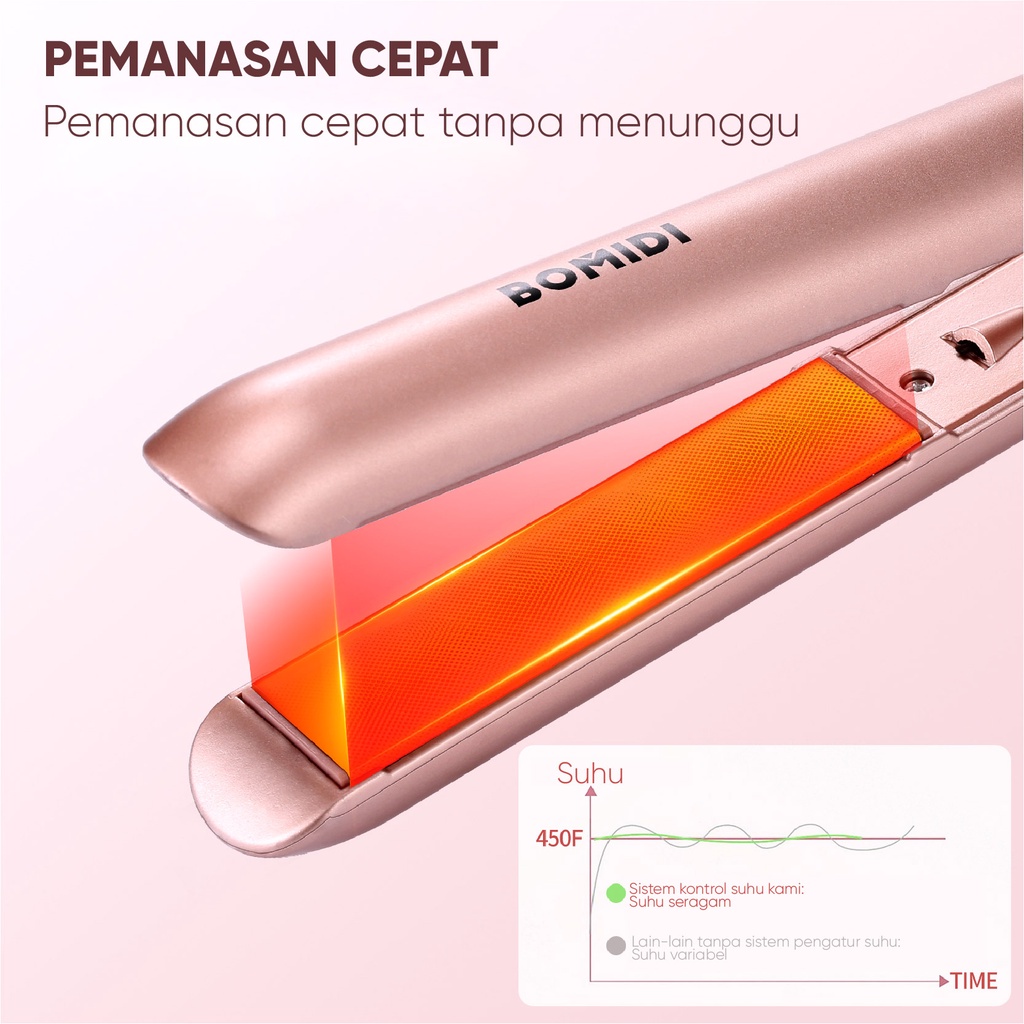 BOMIDI Hair Straightener HS1  Catokan Rambut 2 IN 1 Negative Ions Pink  Pelurus Rambut Curly Hair Straightener Catokan Lurus