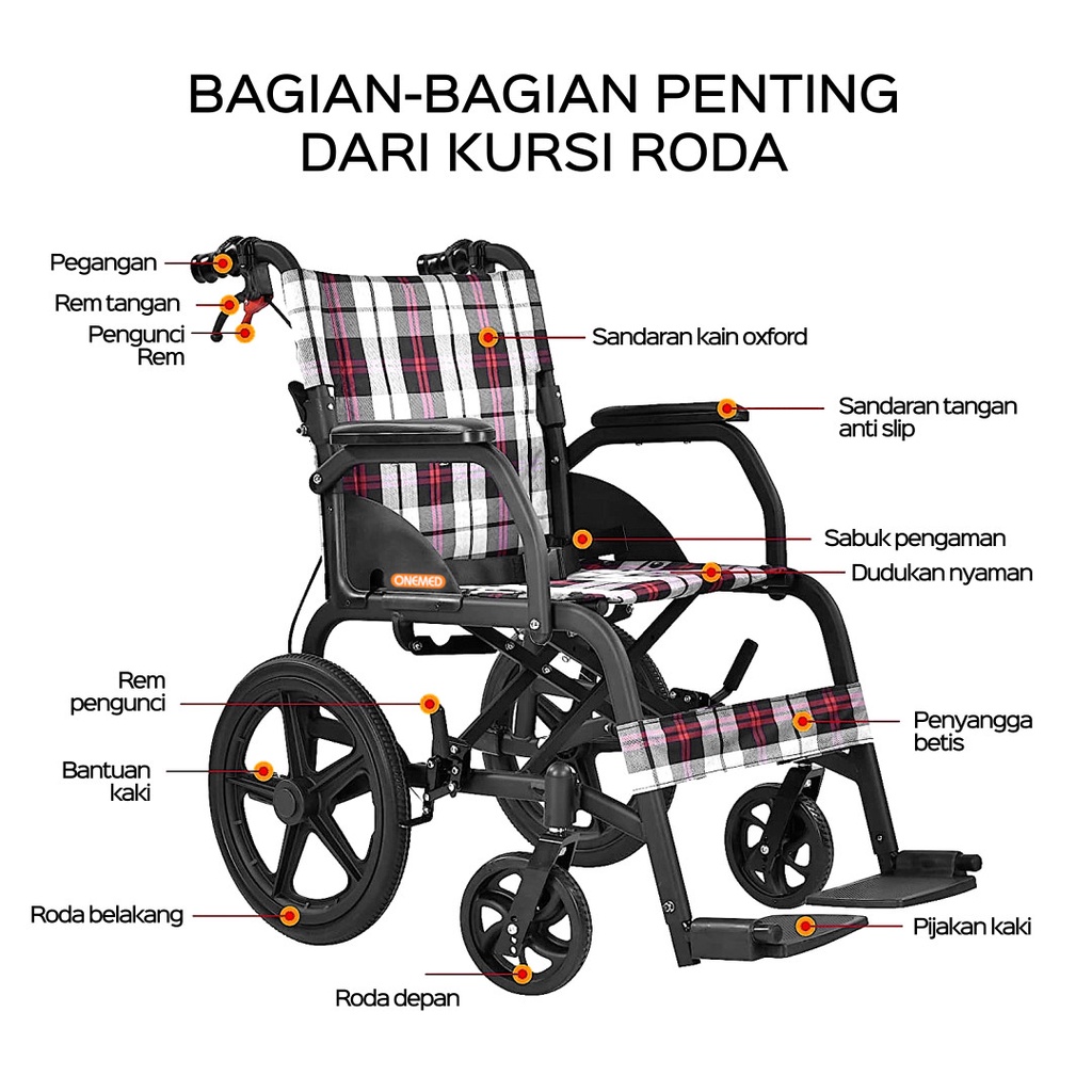 Kursi Roda Travel Onemed Comfort One 30 AN 3 / Kursi Roda Kecil Onemed / Wheelchair Traveling