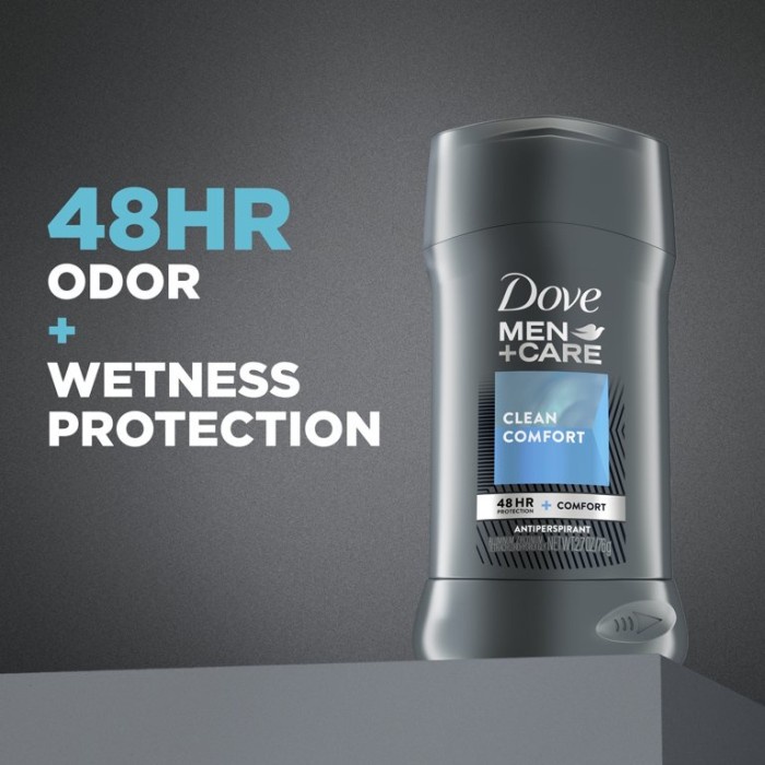 NEW DOVE MEN+CARE CLEAN COMFORT ANTIPERSPIRANT & DEODORANT