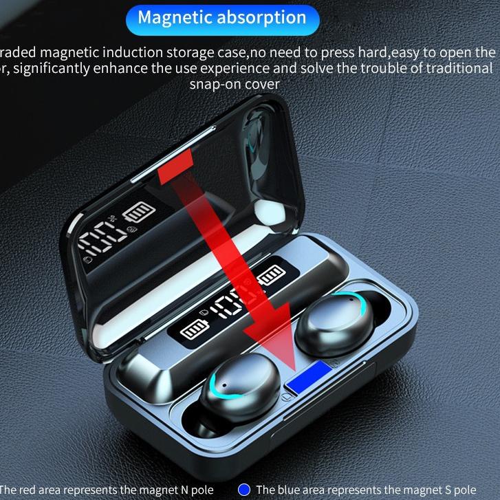 ID1s6Rg Mini Wireless Bluetooth 5.0 F9 TWS Earbuds Portable Earphone with Mic