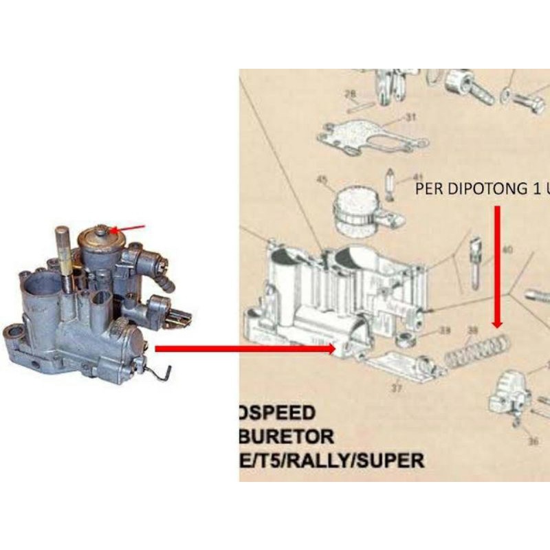 Jual Per Skep Skip Gas Karburator Carborator Vespa Standar Original