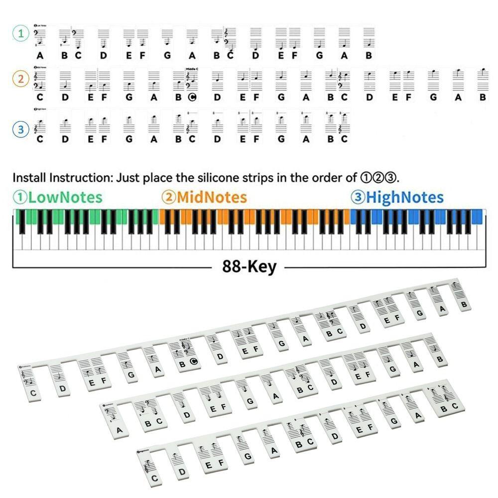 Suyo Stiker Piano Silikon Removable Double Line Score Display 88kunci