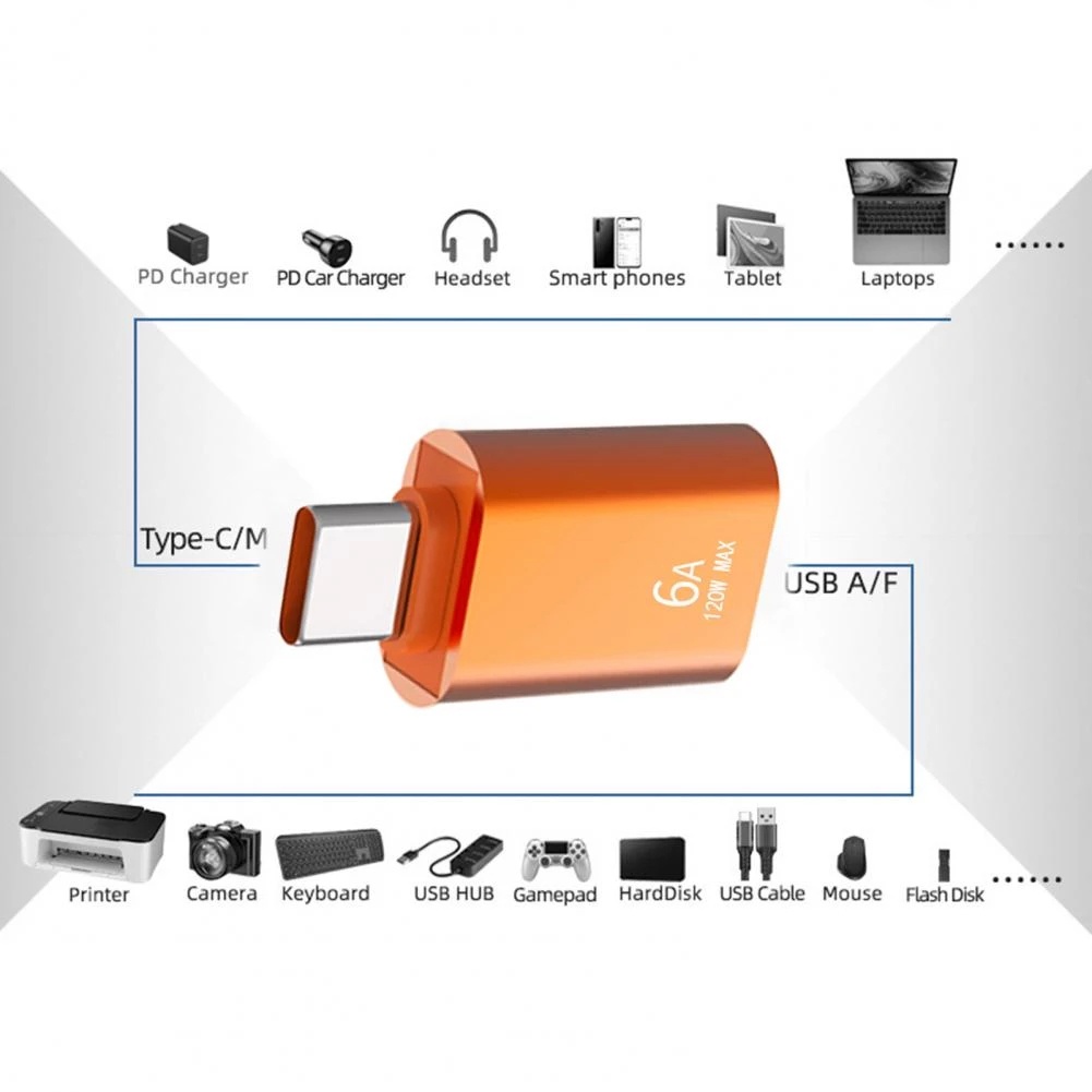 Adaptor OTG Tipe C Ke USB3.0/Konektor Dengan Indikator Untuk Handphone Kabel Data Male To Female Converter USB C Adapter
