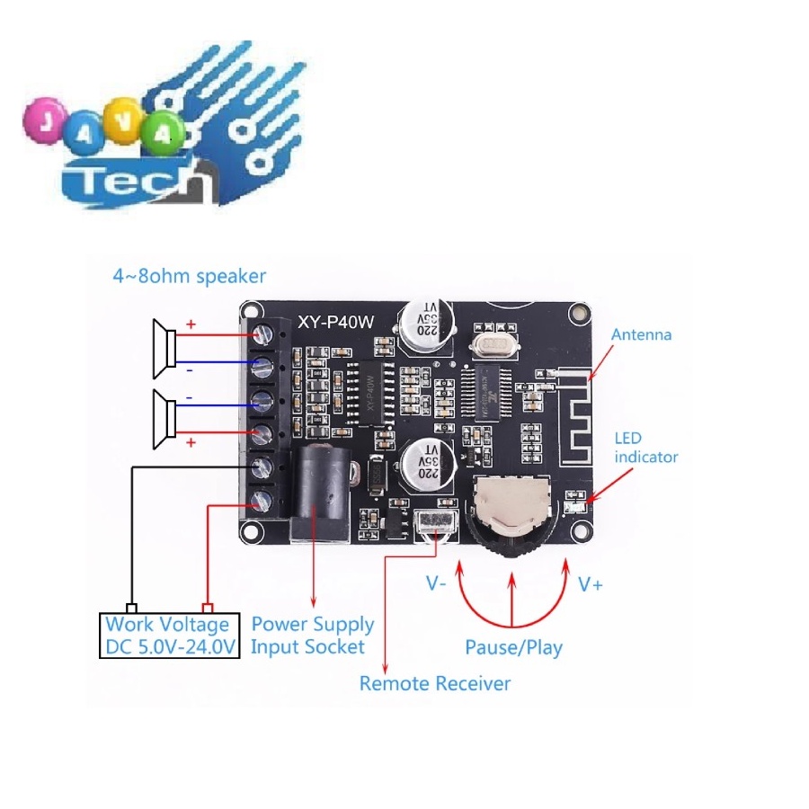 XY-P40W 2x40W Class-D Stereo Bluetooth 5.0 Remote Digital Amplifier
