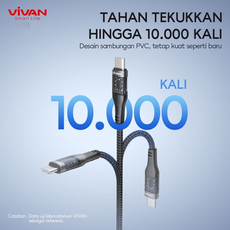 VIVAN Explore-CC USB-C to USB-C PD Quick Charge Data Cable Transparent - Garansi Resmi 1 Tahun