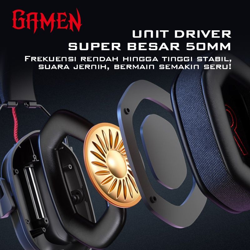 Gamen Galea Tactical Gaming Headset Mobile Edition 3.5mm Input