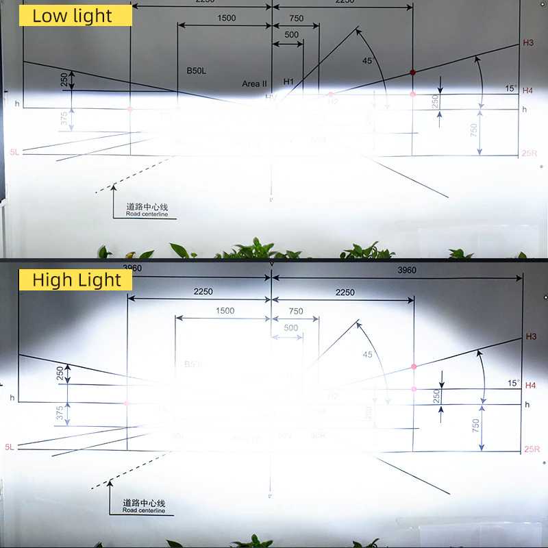 Lampu Mobil Headlight LED D1S COB 6000K 12V 35W 2 PCS