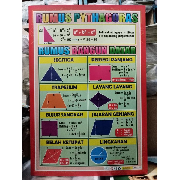 

Poster Belajar Anak Rumus Phytagoras