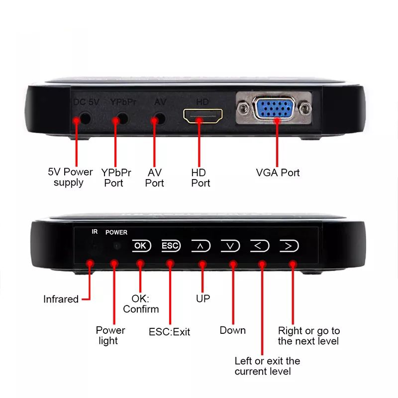 HD MEDIA PLAYER HDMI