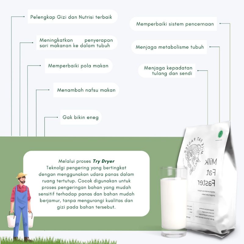 premium susu penambah berat badan varian kambing 1000 gram /1 kgterlaris terbaru terviral