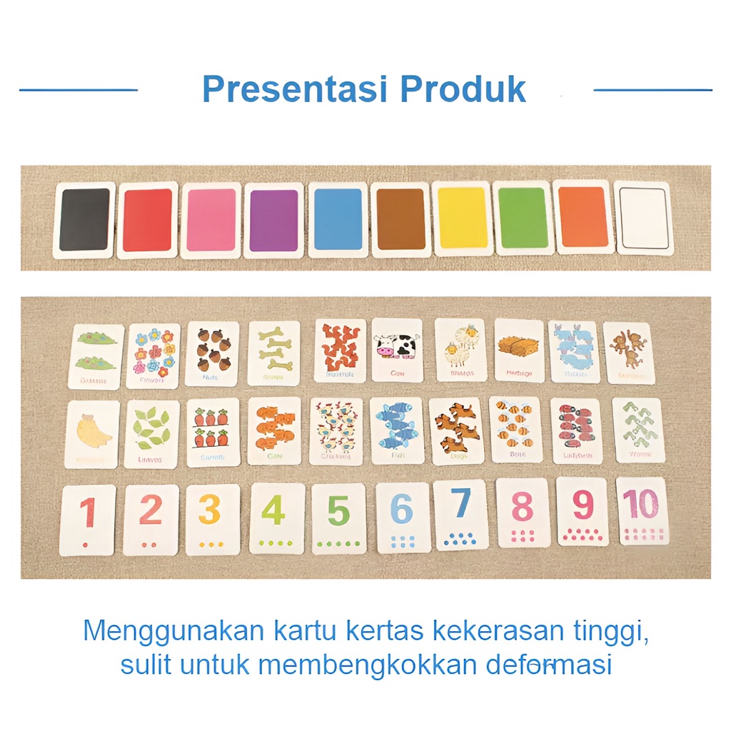 Flash Card Puzzle Box 4 Tema | Mainan Edukasi Belajar Anak | Cognition Puzzle | Hadiah Ulang Tahun Anak Laki Laki Perempuan