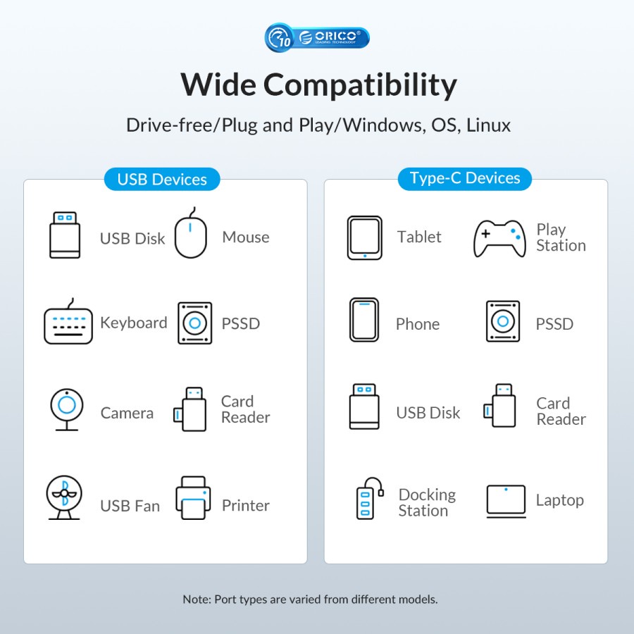Type-c to Usb-A hub orico 4 port usb3.2 10Gbps 50cm cable w/ otg Usb-A adapter m34a-g2-05