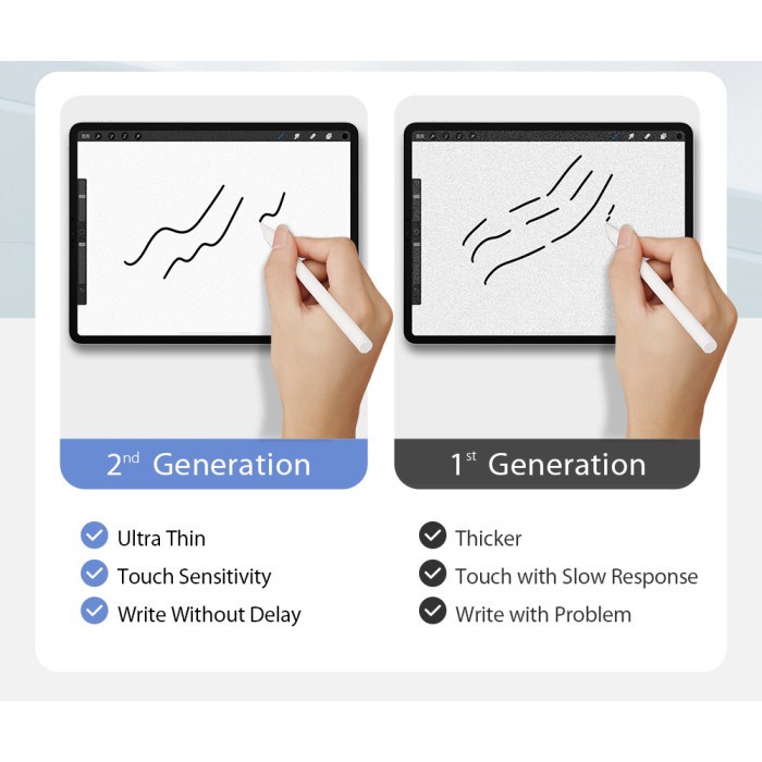 Pelindung Layar Oppo Pad Air 2022 paperlike matte Premium for painting