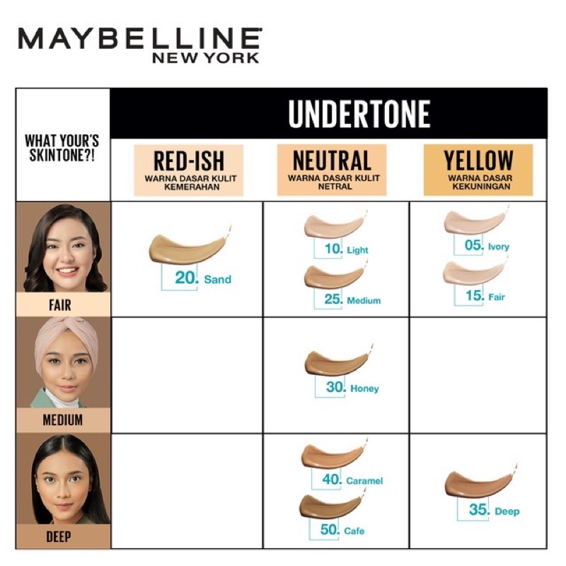 MAYBELLINE Fit Me! Liquid Concealer