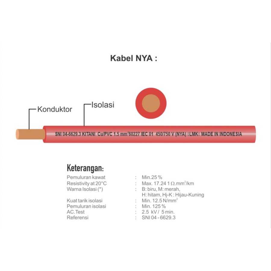 KABEL LISTRIK TUNGGAL TEMBAGA NYA LMK SNI 1x2.5MM 1 x 2.5 MM KITANI