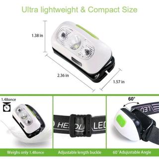 Lampu Senter Kepala LED Mini Rechargeable Dengan Sensor Gerak Tubuh Untuk Camping