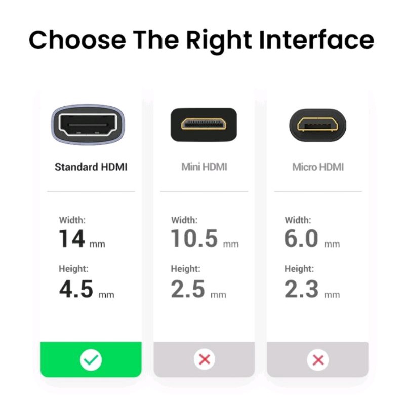 Konektor Hdmi Ugreen 90592 HD159 Sambungan Hdmi Female Adapter 8K 60Hz