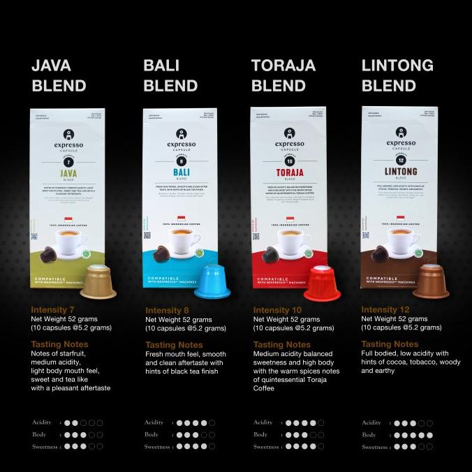

Expresso Coffee Capsule - Nespresso Compatible Coffee Capsule