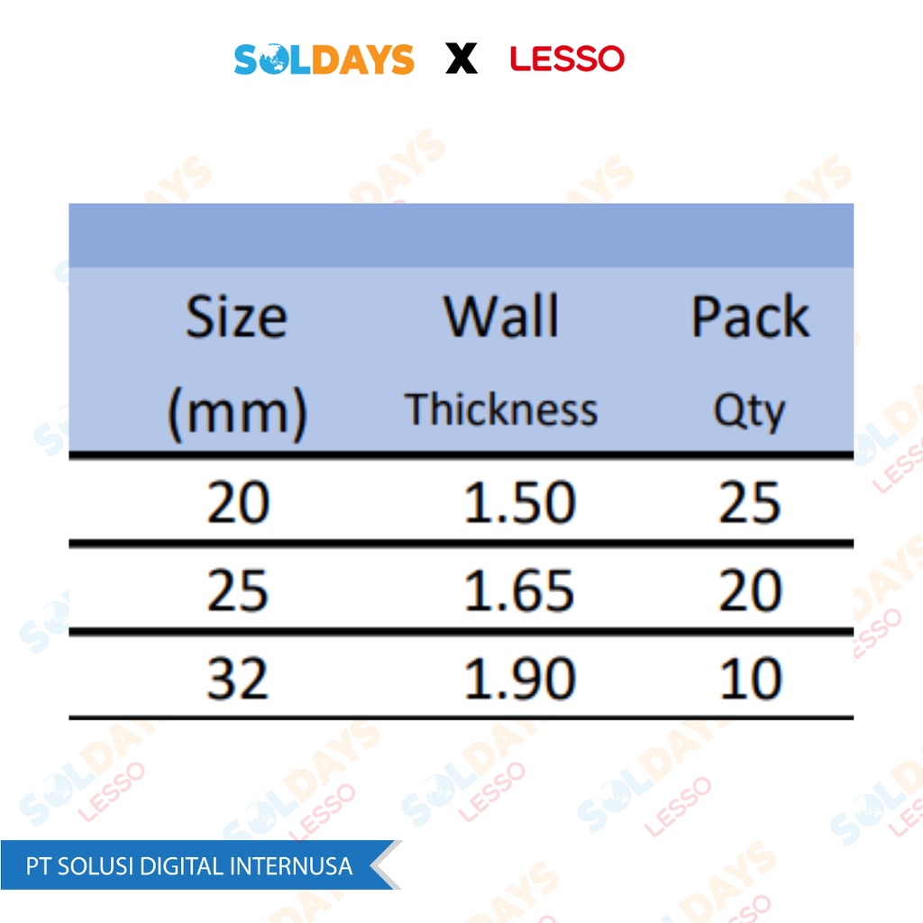 Lesso Pipa Conduit 20mm / Pipa Listrik Conduit dn20 2.9M II