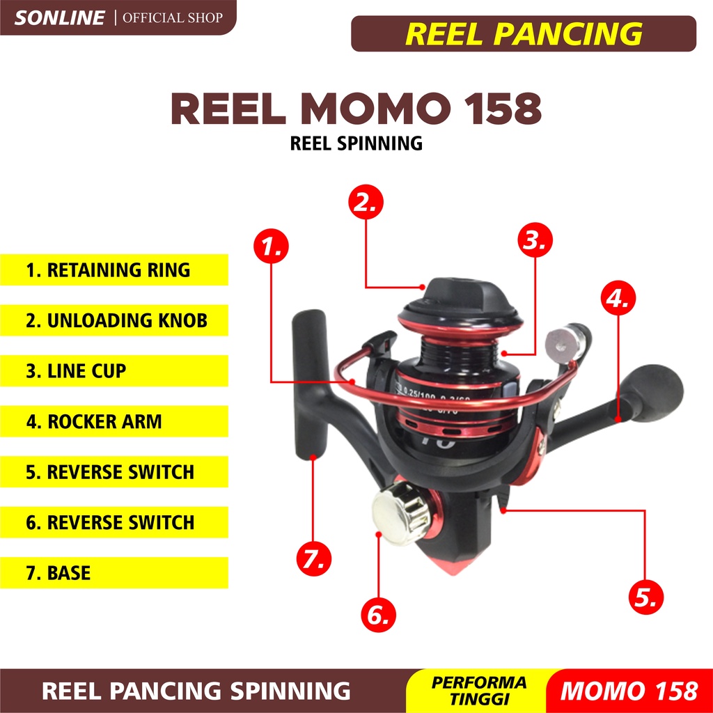 SONLINE Reel Pancing Laut Mini 500 Series Reel Pancing Warna Hitam Merah Reel Metal Reel Pancing Laut Reel Momo158