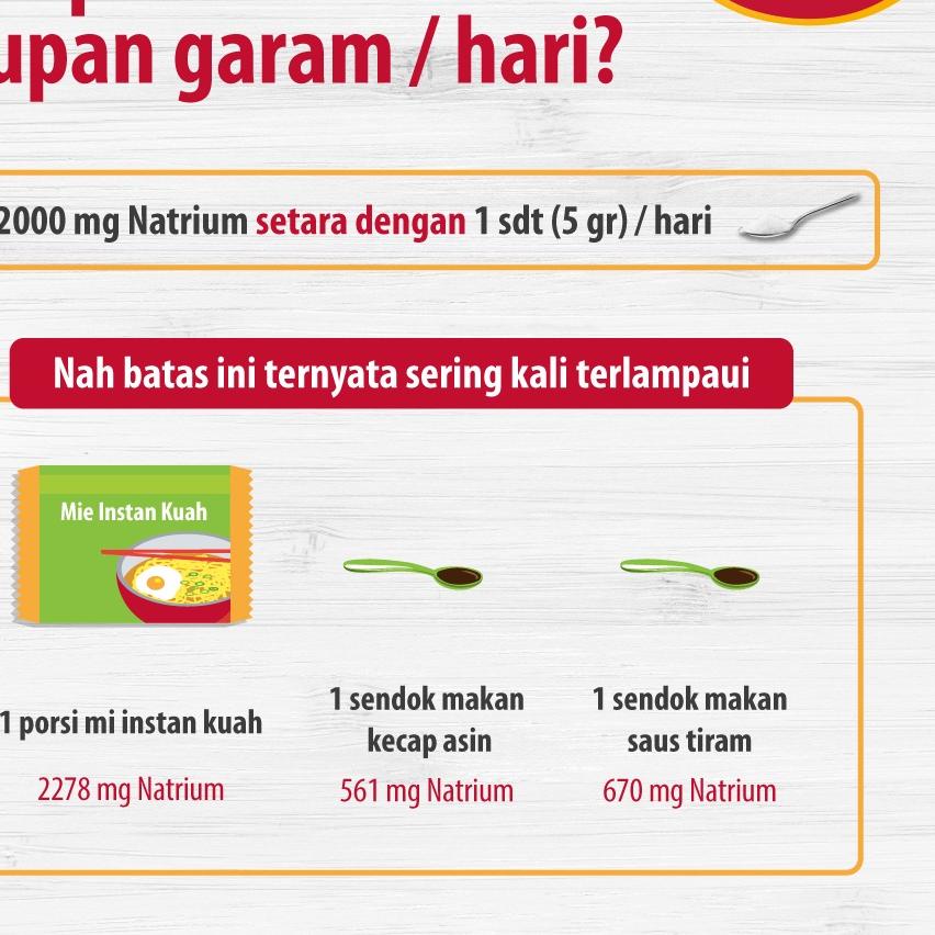 

Telah Hadir BUY 4 GET 1 - Tropicana Slim Shirataki Noodle 71 g - Bantu Dukung Hidup Sehat UTS``