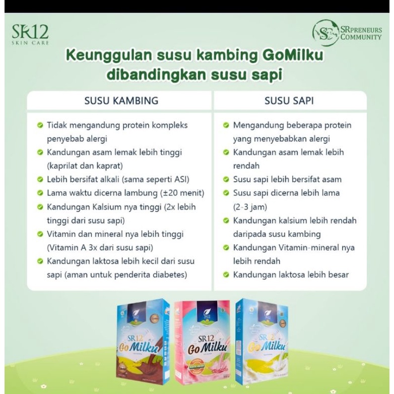 

Gomilku susu Kambing Etawa SR12