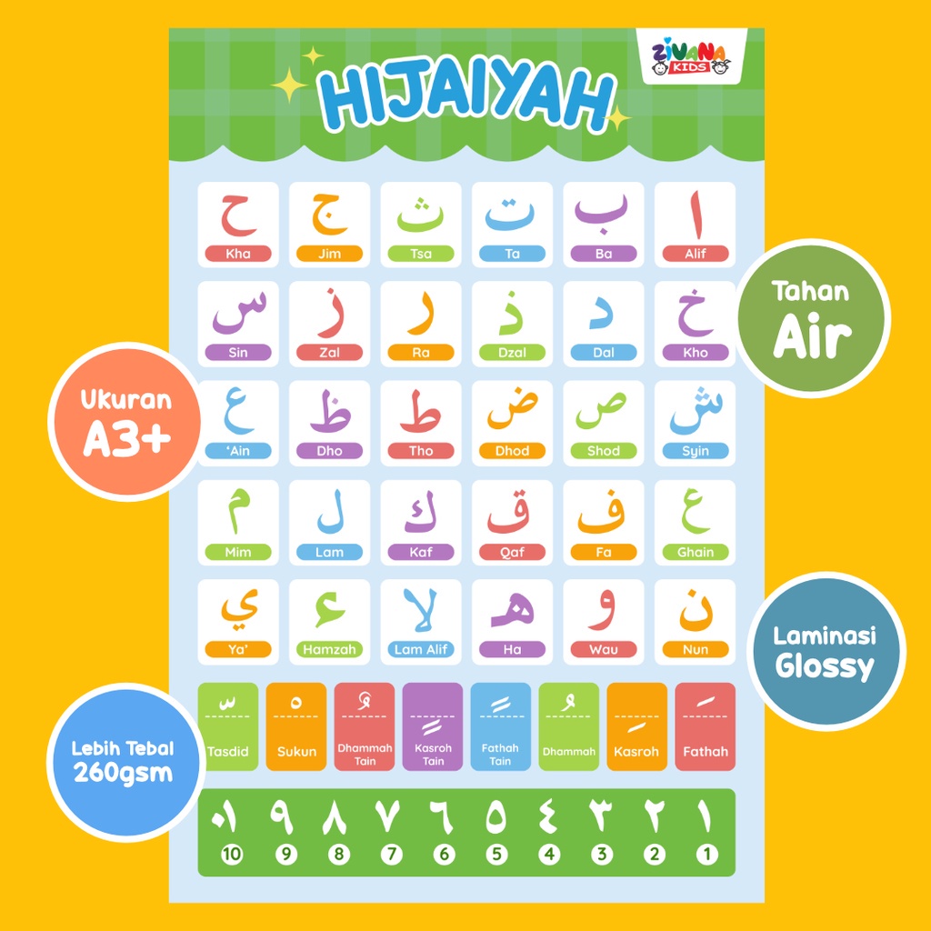 POSTER DINDING EDUKASI BELAJAR / HIJAIYAH / ANGKA / KALI KURANGAN TAMBAHAN HARGA SATUAN