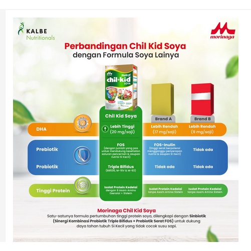 CHILKID SOYA VANILA 600 GR CHIL KID SOYA ALERGI