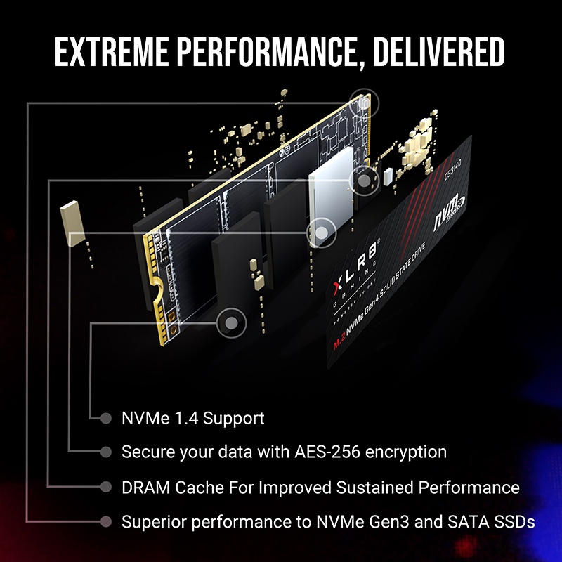 PNY CS3140  SSD 1TB M.2 NVMe PCIe Gen4x4