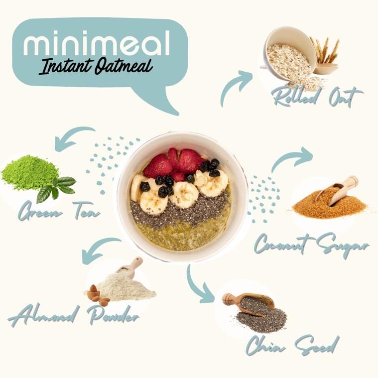 

Code-P23H-✪) Minimeal Minime Instant Oatmeal banyak diminati